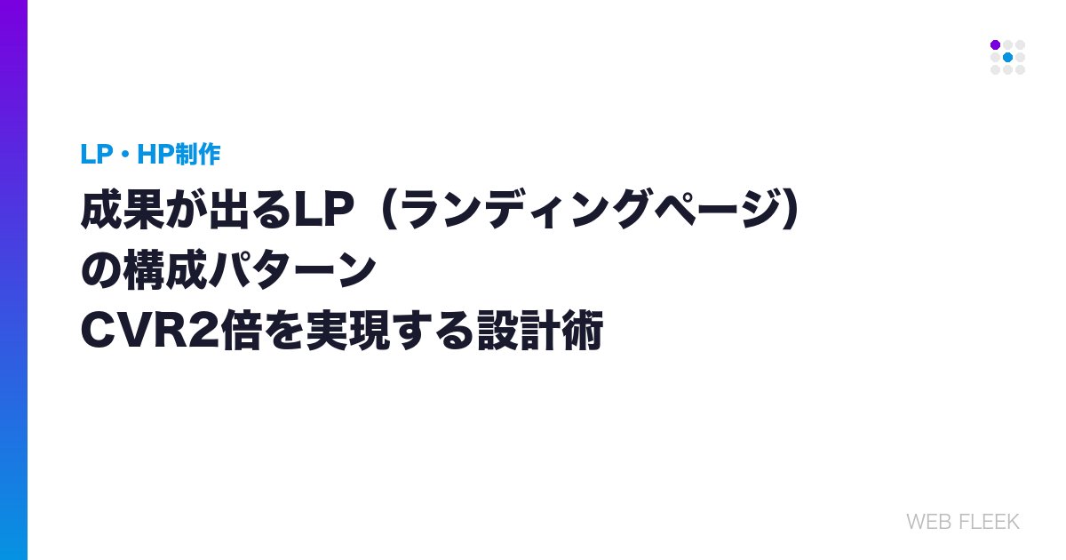 成果が出るLP（ランディングページ）の構成パターン｜CVR2倍を実現する設計術