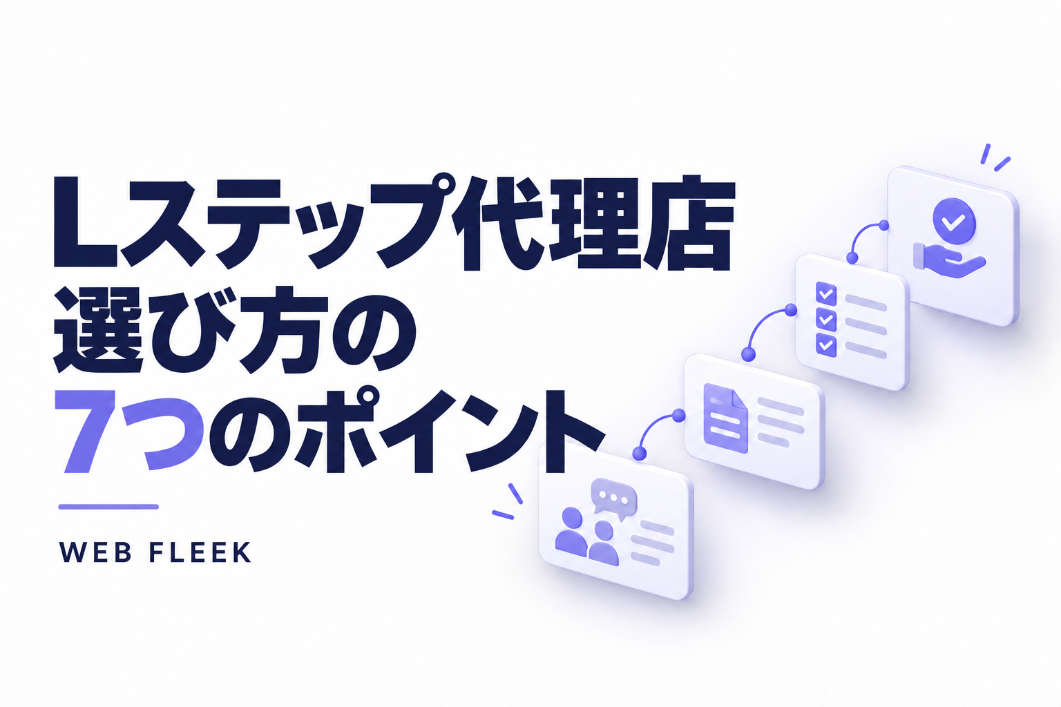 Lステップ代理店の選び方の7つのポイント。相談、設計、チェック、引き渡しを表すカード