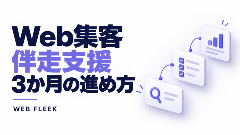 Web集客の伴走支援、3か月の進め方。調査・実装・検証をつなぐ3枚のカード