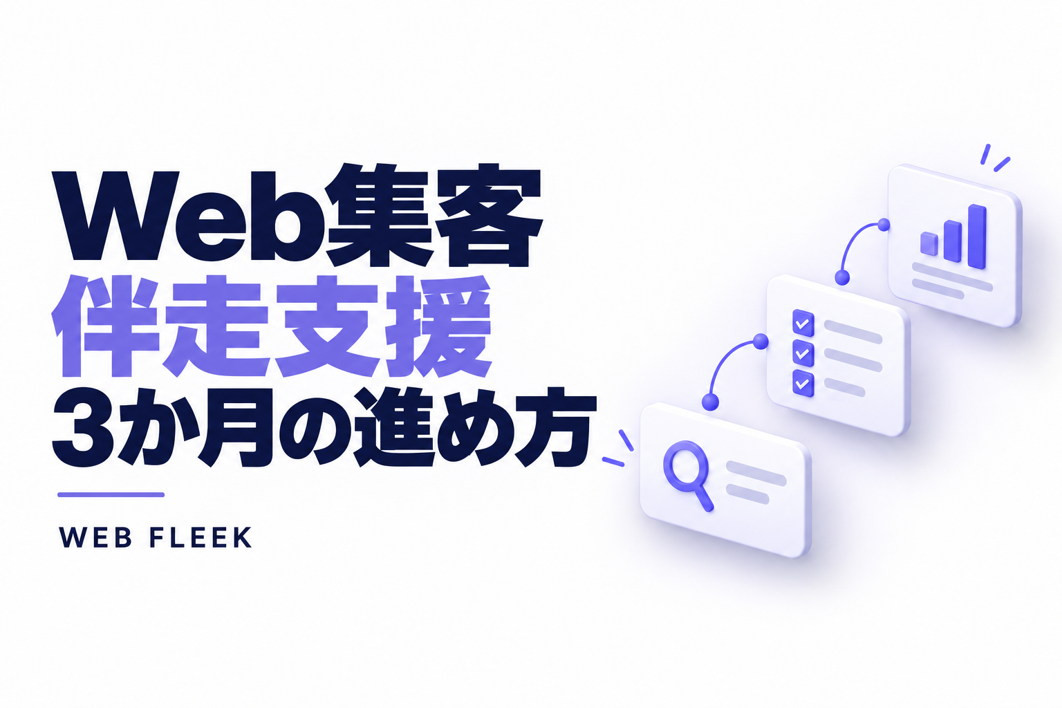 Web集客の伴走支援、3か月の進め方。調査・実装・検証をつなぐ3枚のカード