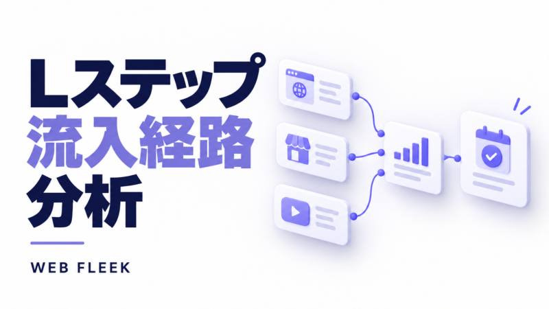 Lステップの流入経路分析。Webサイト・店頭・動画からの経路を分析し、予約につなぐ流れ