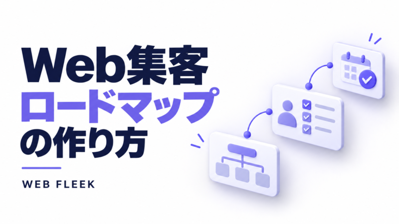 Web集客ロードマップの作り方。計画、担当者とチェックリスト、確認日をつなぐカード