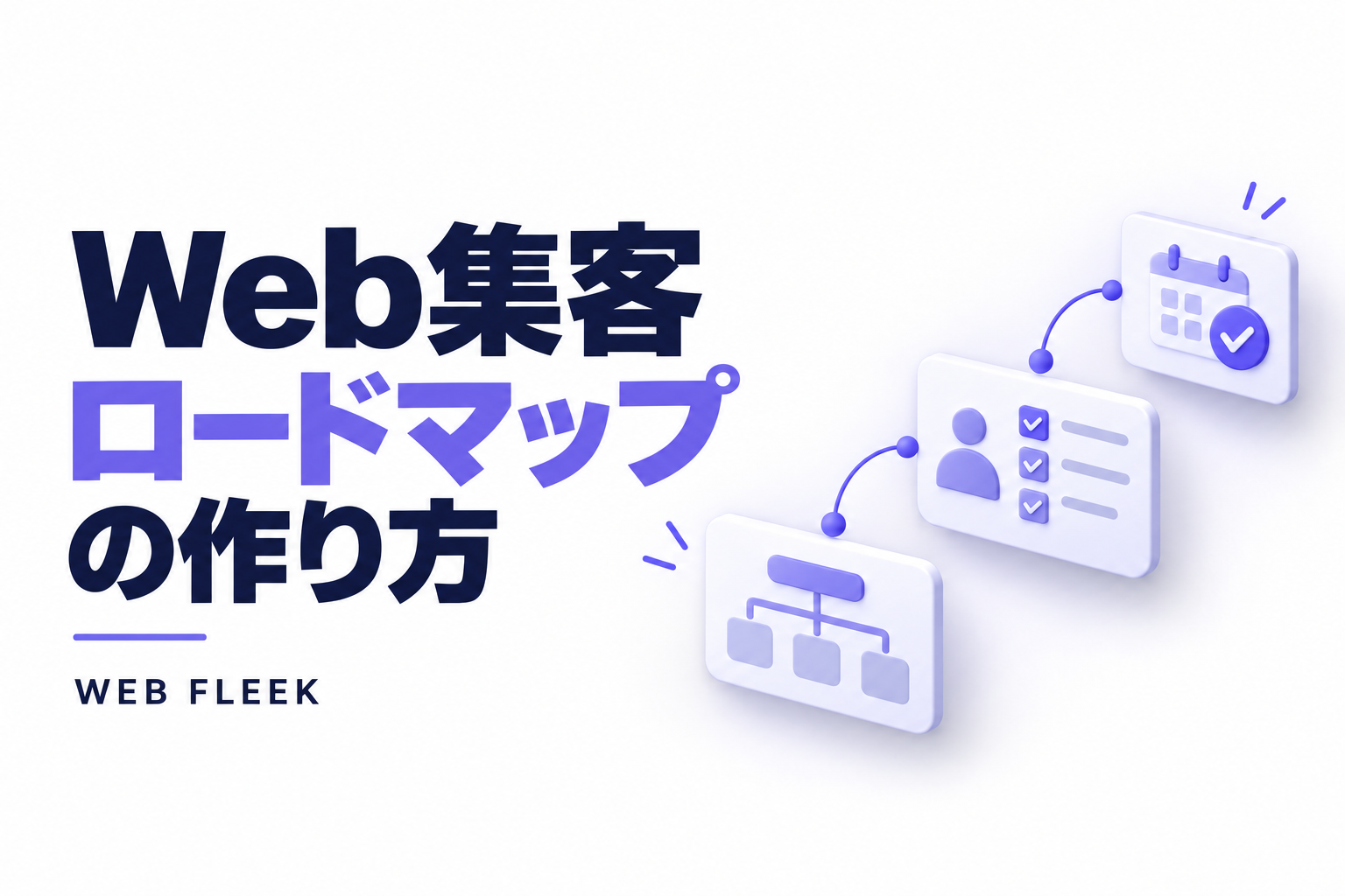 Web集客ロードマップの作り方。計画、担当者とチェックリスト、確認日をつなぐカード